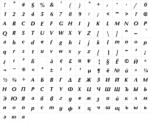 SP_Optimum2 Bold Italic  glyph index