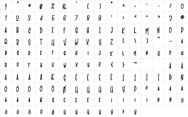 The LaMonTruSH Regular  glyph index