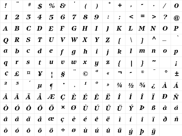 Isbell ITC Std Bold Italic  glyph index