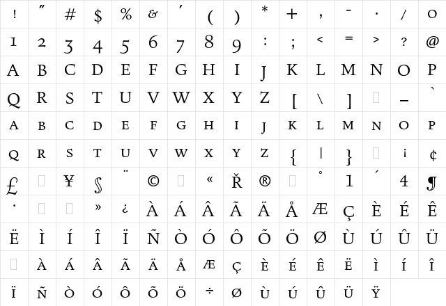 Figural Small Caps Plain  glyph index