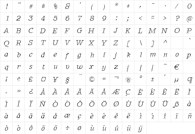 TypenradItalic Regular  glyph index