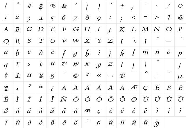 Dolphin Wide Italic  glyph index