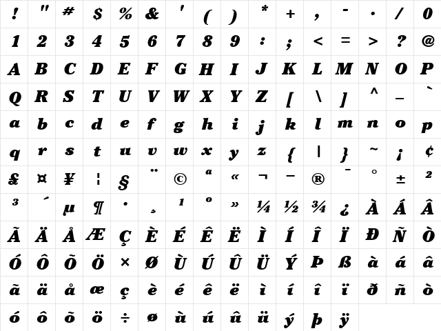 ITCCheltenham-Ultra UltraItalic  glyph index