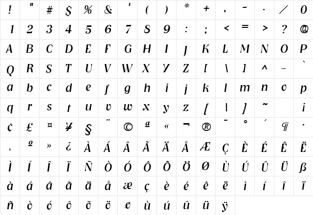 Tennessee SF Italic  glyph index