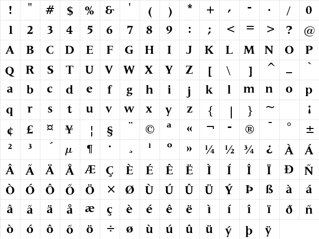 Latin725 BT Bold  glyph index