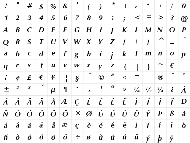 ZapfHumnst BT Bold Italic  glyph index