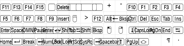 RRKeyCaps Normal  glyph index