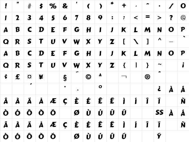 Signboard Regular  glyph index