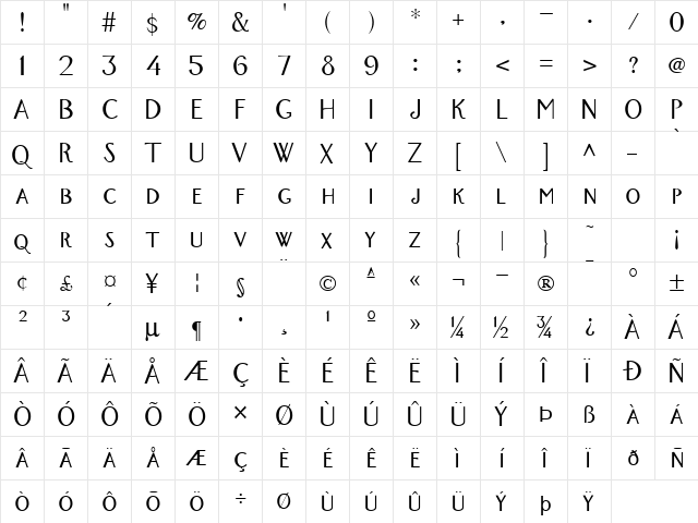 New-York Normal  glyph index