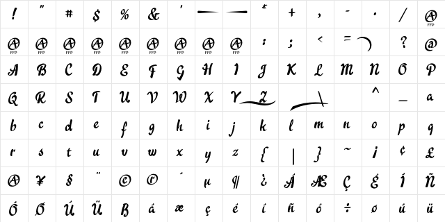 Acratica FFP  glyph index
