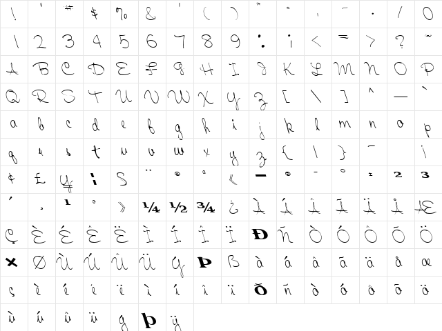Milky Bold  glyph index