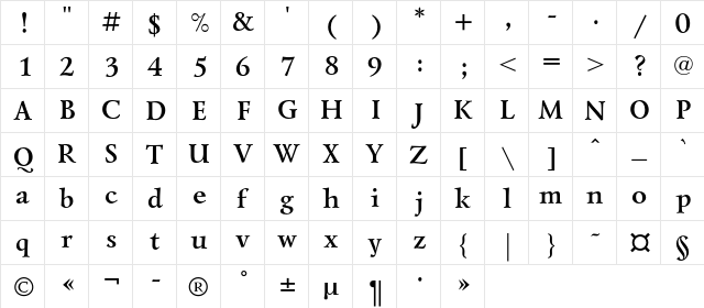LazurskiC Bold  glyph index