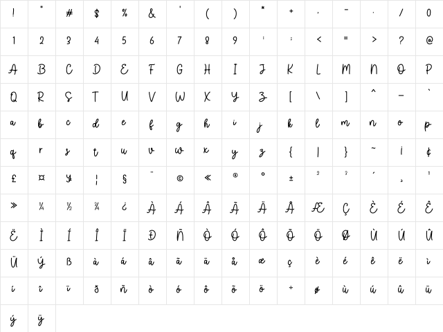 Focus Quotes Script Regular  glyph index