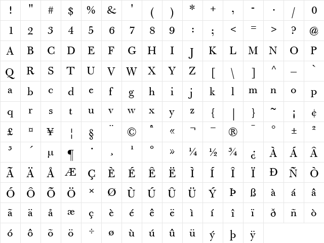 BulmerMT Roman  glyph index