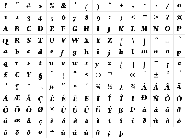Mentor Black Italic OsF  glyph index