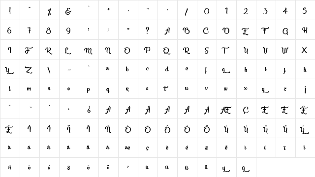 Beauty in the Ordinary Bold  glyph index