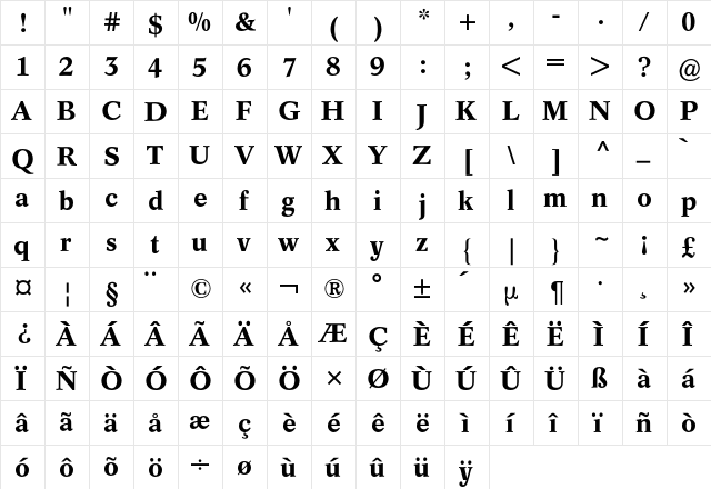 Concorde BQ Regular  glyph index