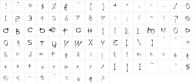 OgilvieC Regular  glyph index