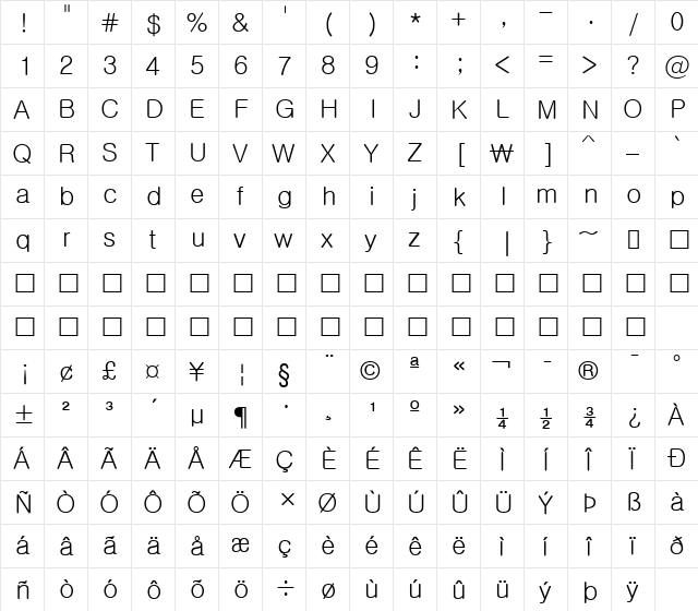 Gulim Regular  glyph index