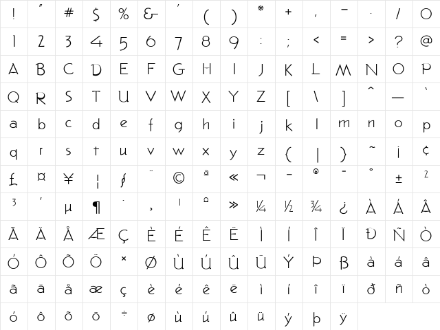 Pacific Regular  glyph index