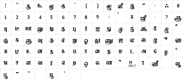 Karaharapriya Regular  glyph index