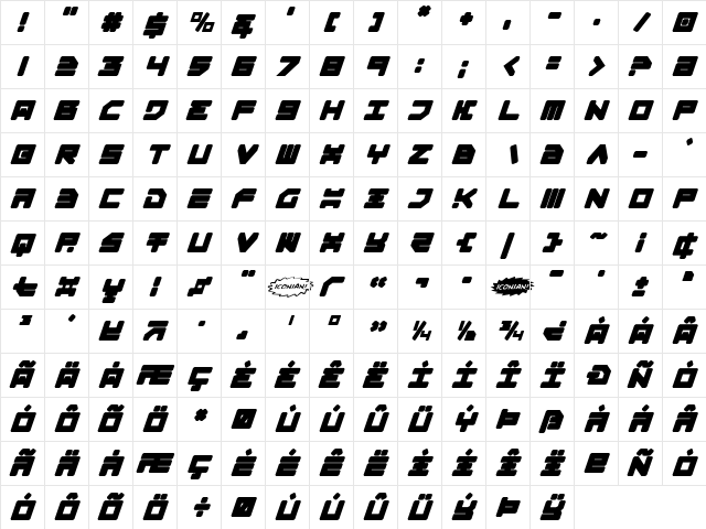 Omega-3 Italic Italic  glyph index