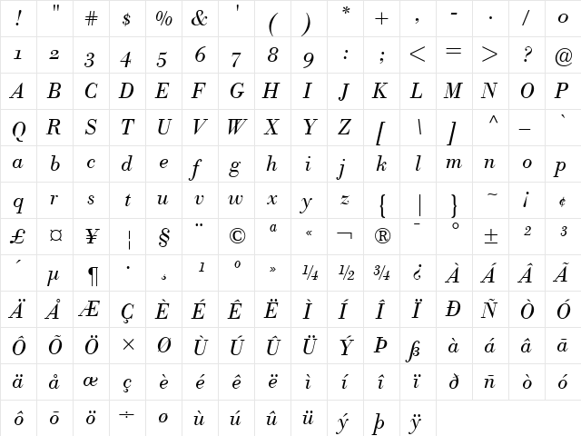 Bodoni BE Italic  glyph index