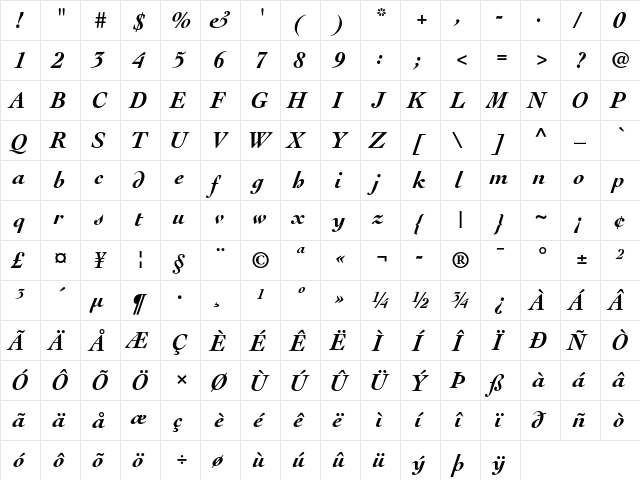 Cochin Bold Italic  glyph index