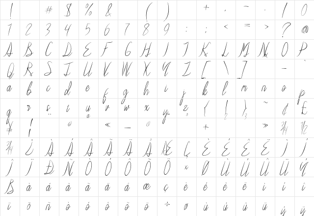 RalphBellagni Script  glyph index