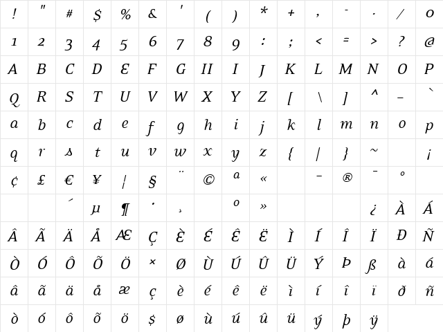 EideticNeoItalic Regular  glyph index