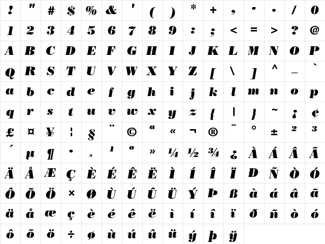 Bodoni Poster Italic  glyph index