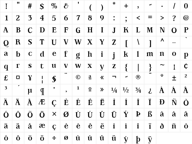 AIAlign Regular  glyph index