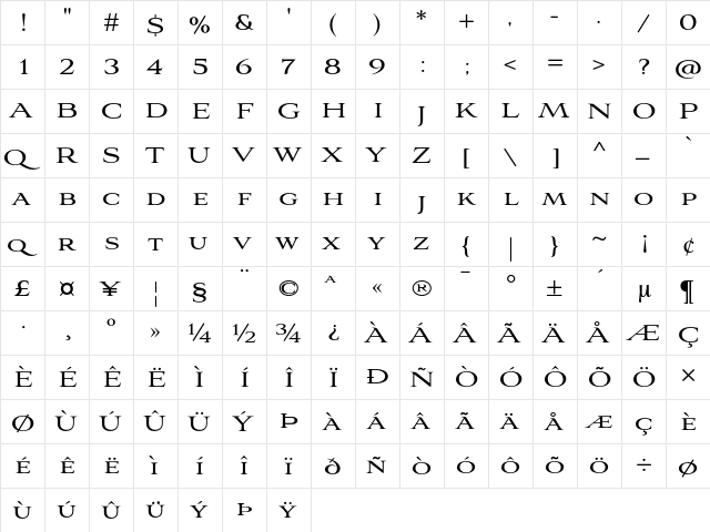 Aviano Regular  glyph index