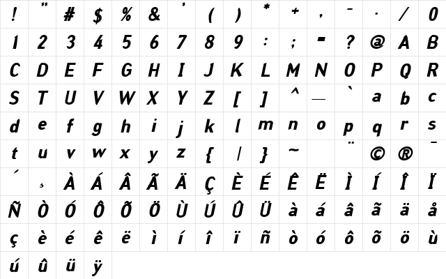 Grinder BoldItalic  glyph index