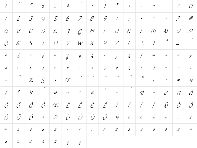 SF Burlington Script Italic  glyph index