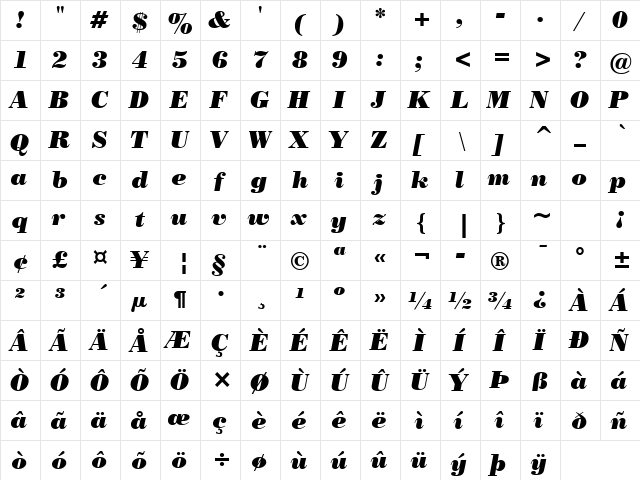 PosterBodoni It BT Italic  glyph index