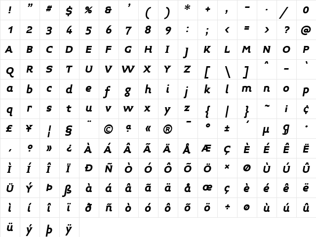 Midiet Serif Italic Bold  glyph index