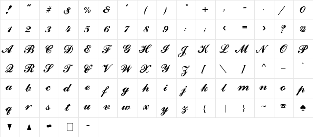 Ford Script Ford script  glyph index