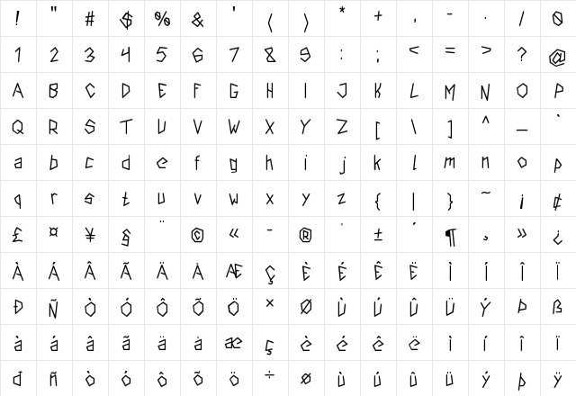 Insurgence Thin Regular  glyph index