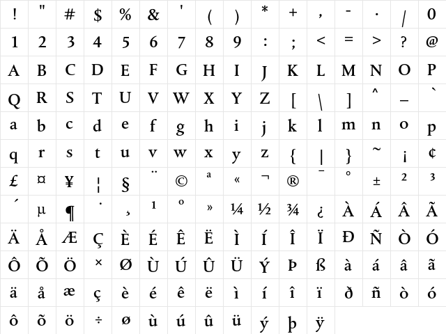 DTLAlbertinaT Medium  glyph index