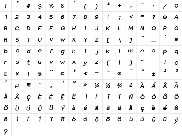 Charger ExBdIt  glyph index