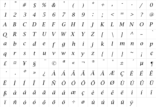 LucidaBrightEF RomanIta  glyph index
