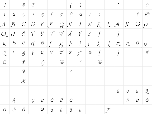 University Italic Swash Regular  glyph index