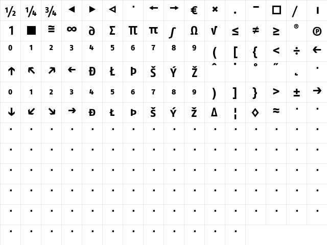 FagoNo BoldCapsExp  glyph index