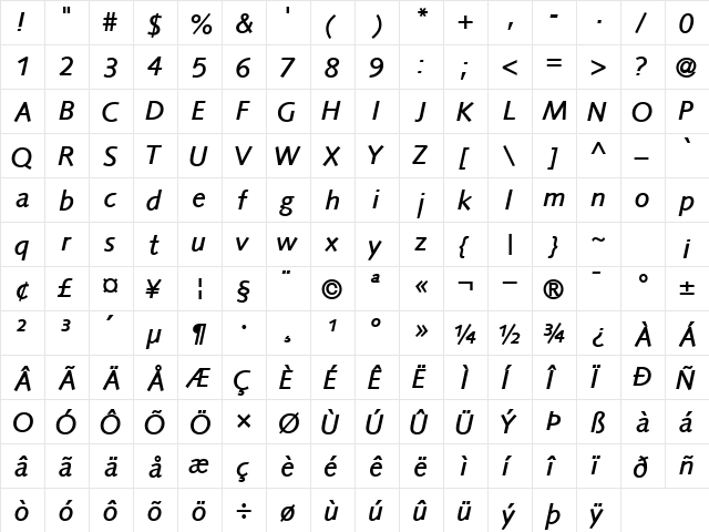 FacileSSK BoldItalic  glyph index