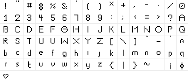 LipbyChonk Medium  glyph index