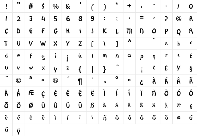 tsp mcis 2 Regular  glyph index