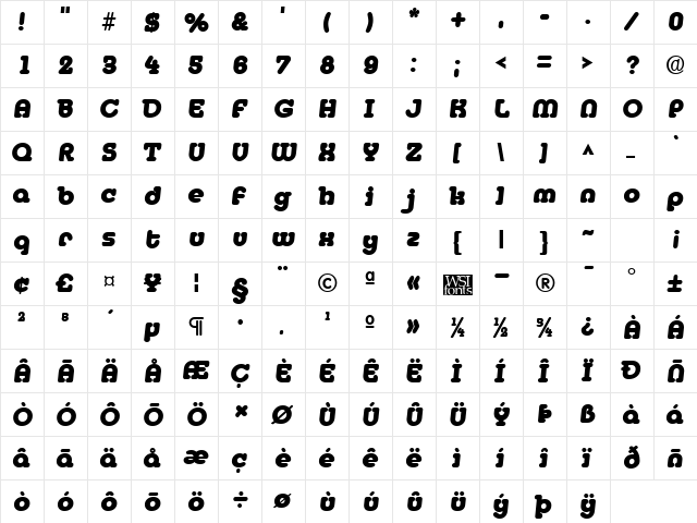 MedflyBlack Regular  glyph index