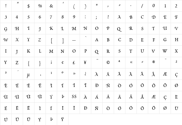 Poetica RomanSmallCaps Regular  glyph index