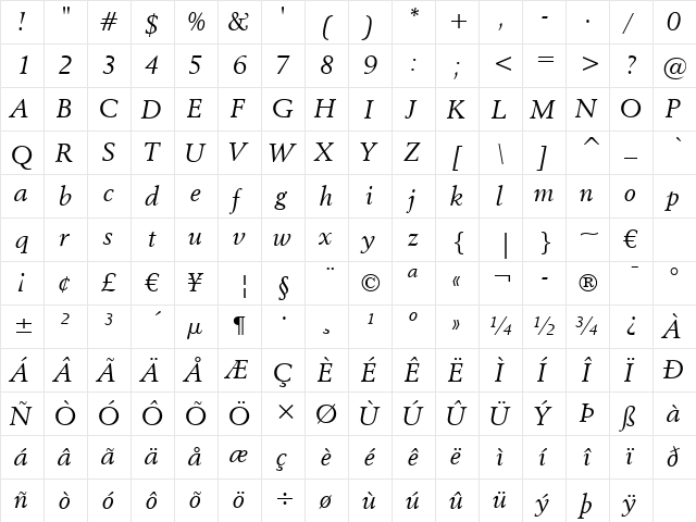 Revival565 BT Italic  glyph index